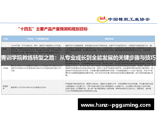 青训学院教练转型之路：从专业成长到全能发展的关键步骤与技巧
