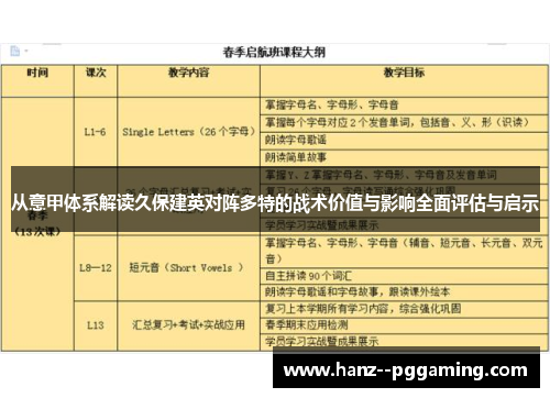 从意甲体系解读久保建英对阵多特的战术价值与影响全面评估与启示