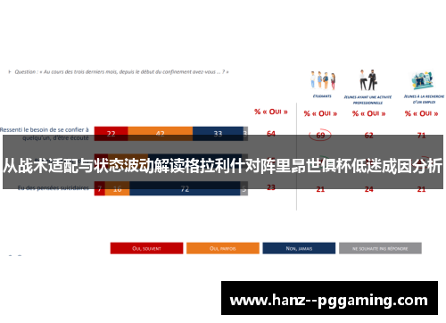 从战术适配与状态波动解读格拉利什对阵里昂世俱杯低迷成因分析